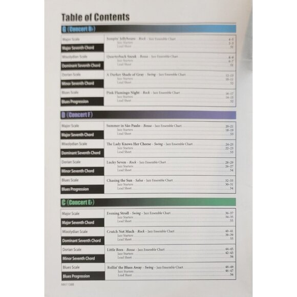 First Place For Jazz Dean Sorenson Alto Saxophone Introductory Method Book c8 - Picture 2 of 4